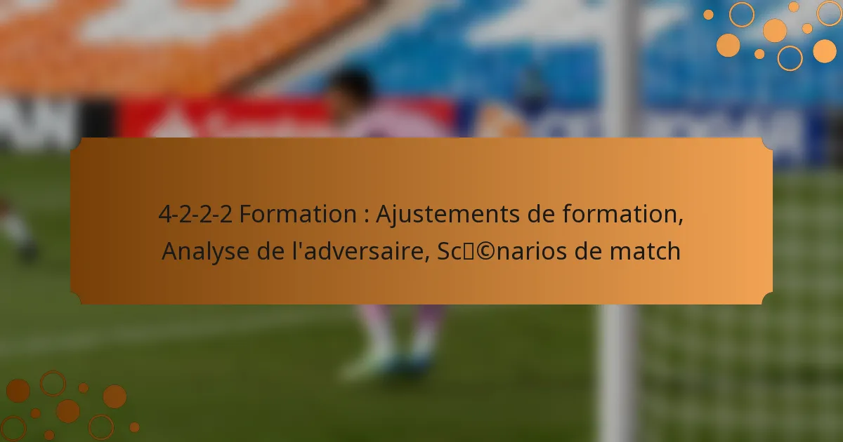 4-2-2-2 Formation : Ajustements de formation, Analyse de l’adversaire, Scénarios de match